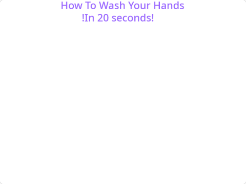 Washing Hands for 20 secONDA by Abhineet, 13