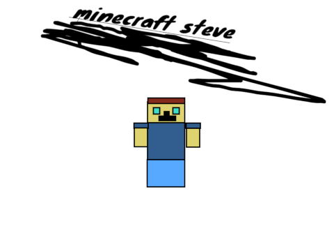 minecraft steve