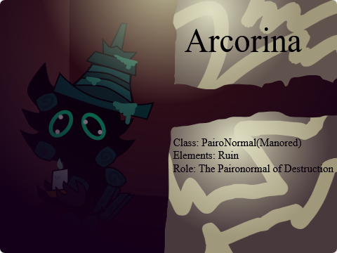 Arcorina - MirrorMinorManor