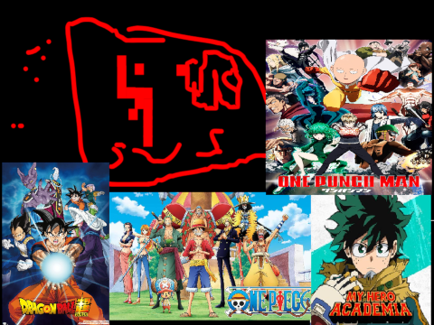 favourite animes